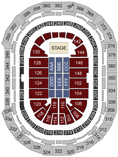 Pepsi Center